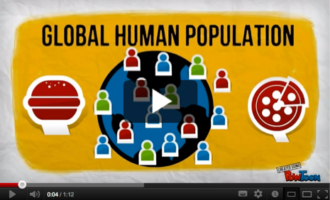 Green Human Project Green Human Project using Powtoon